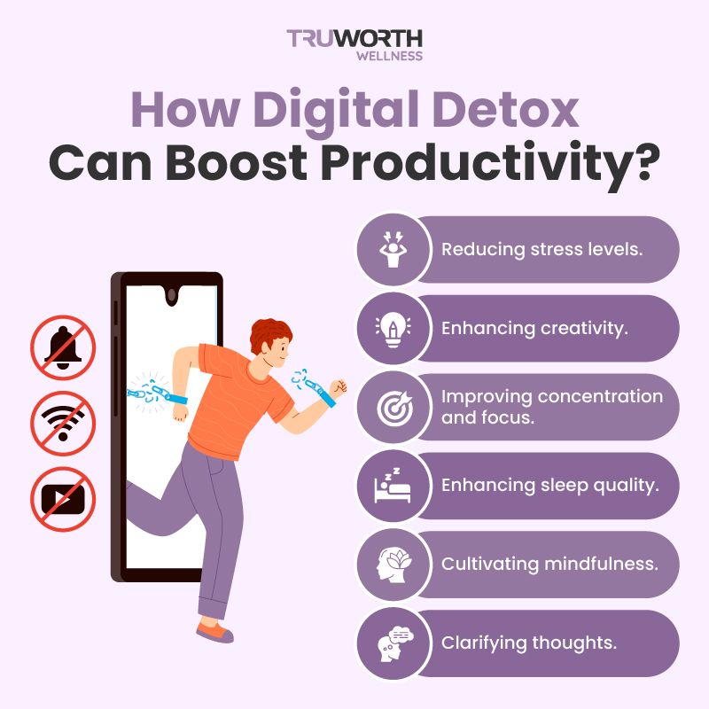Digital detox and productivity improvement